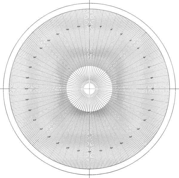 Overlay chart for Projector, No.18 Protractor chart 1° pitch metric Ø300 mm 12AAM594