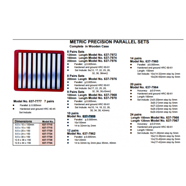 MHC 14 pairs Model No. 637-7960 Parallel: Accuracy 0.005mm. Width and length 10x150mm. Set Include: 10x(14-32)mm step by 2mm, 35-50mm in steps Hardened and ground HRC 60-61, Complete in Wooden Case