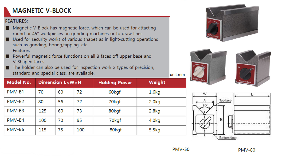 PMV-B1 Magnetic V-Block 60kgf
