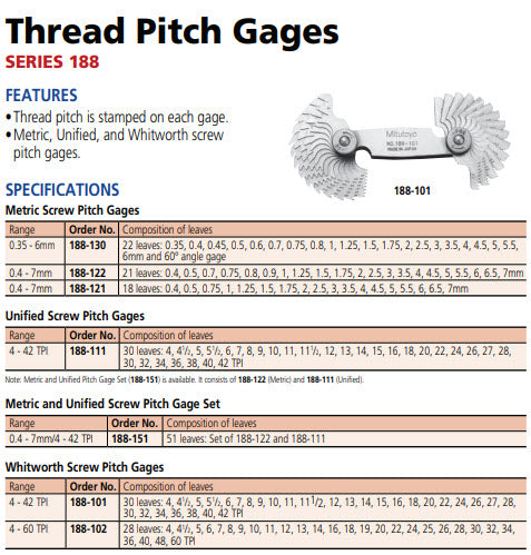 Thread Pitch Gauge Unified Screw 60°, 4-42TPI, 30 Leaves 188-111