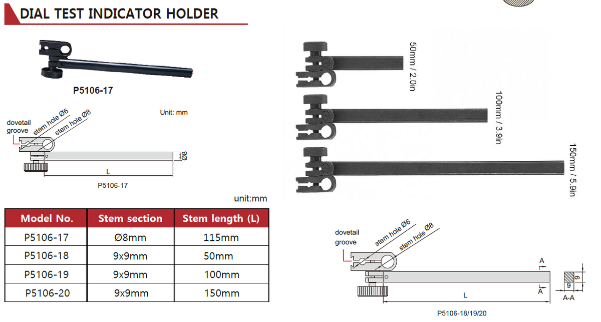 P5106-19 Indicator Holder
