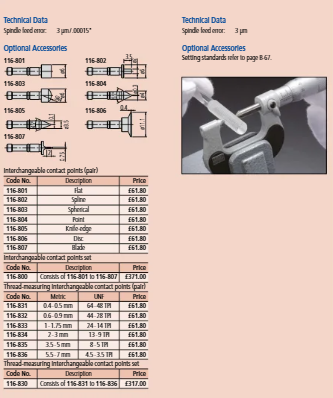 Universal Micrometer Interchangeable Avil/Spindle, 0-1" 116-105-10