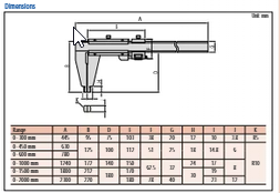 Mitutoyo Vernier Caliper Nib Style Jaw 0-1000mm, 0,02mm, Fine Adjust., Metric 160-104