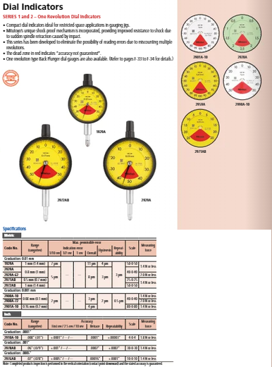 Dial Gauge, Lug Back, ISO Type One Revolution, Jewelled Bearing, Shockproof, 0,16mm, 0,001mm 2901S-10