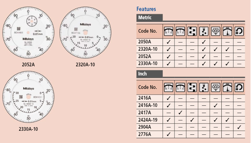 Dial Gauge, Flat Back, ISO Type Jewelled Bearing, 30mm, 0,01mm 2330AB-10