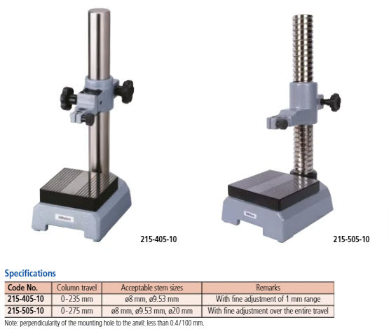 Gauge Stand with Hardened Steel Anvil 150x150mm, Square Anvil 215-505-10