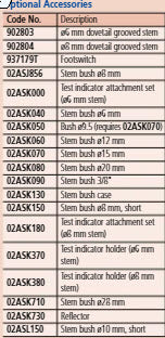Mitutoyo i-Checker Series 170 Inspection Instrument for Dial Indicator, with ø8mm bushing - 170-321D