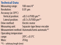 Mitutoyo i-Checker Series 170 Inspection Instrument for Dial Indicator, with ø8mm bushing - 170-321D