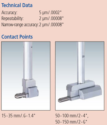 2-Point Inside Measuring Instrument Range 1.4-2.4", Graduation .0005" For Blind holes 511-429-20