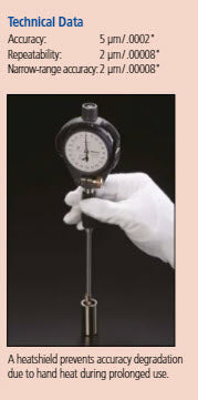 2-Point Inside Measuring Instrument Bore Gauge, 10-18.5mm, Graduation 0,001mm 511-203-20