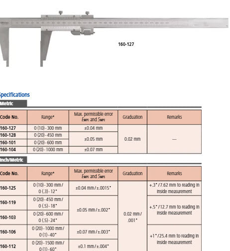 Mitutoyo Vernier Caliper Nib Style Jaw 0-40", 0,001", Fine Adjust., Inch/Metric 160-106
