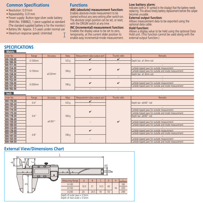 Mitutoyo Digital ABS AOS Caliper 0-100mm, Rod 500-180-30 No Output, Round depth rod 1.9mm