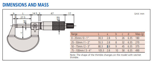 Mitutoyo Outside Micrometer with Heat Ins. Plate 0-1", 0,0001" 102-327