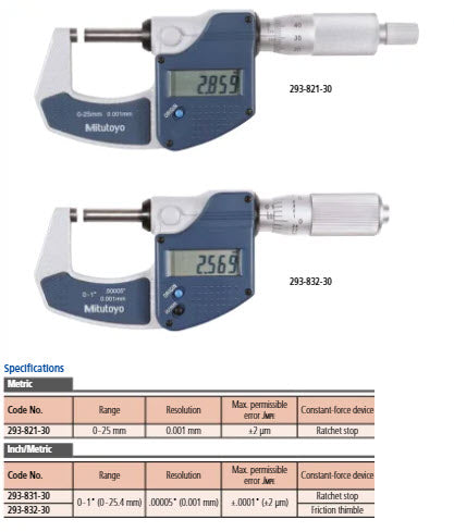 Mitutoyo Metric Digimatic Micrometer 0-25mm/.0-1" W/O Output 293-831-30 Resolution .0010mm/.00005" Ratchet stop