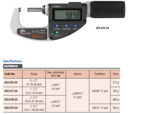 Mitutoyo Digital Absolute Micrometer QuickMike Inch/Metric, 75-105mm/3-4.2" 293-679-20