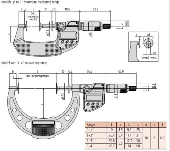 Mitutoyo Digital Disc Micrometer IP65 Inch/Metric, 50-75mm/2-3"Disk=20mm 323-352-30