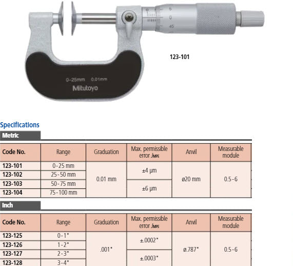 Mitutoyo Disc Micrometer, Hardened Steel Disks 0-1", Disk=20mm 123-125
