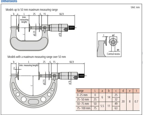 Mitutoyo Disc Micrometer, Hardened Steel Disks 2-3", Disk=20mm 123-127