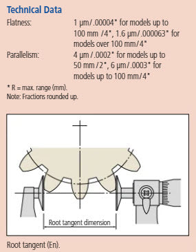 Mitutoyo Disc Micrometer, Hardened Steel Disks 0-1", Disk=20mm 123-125