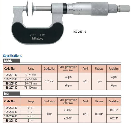 Mitutoyo Disc Micrometer, Hardened Steel Disks 25-50mm, Disk=20mm 169-202-10 Non Rotating Spindle