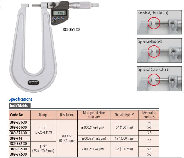 Mitutoyo Digital Sheet Metal Micrometer IP65 Inch/Metric, 1-2", Spherical Anvil/Spindle 389-372-30