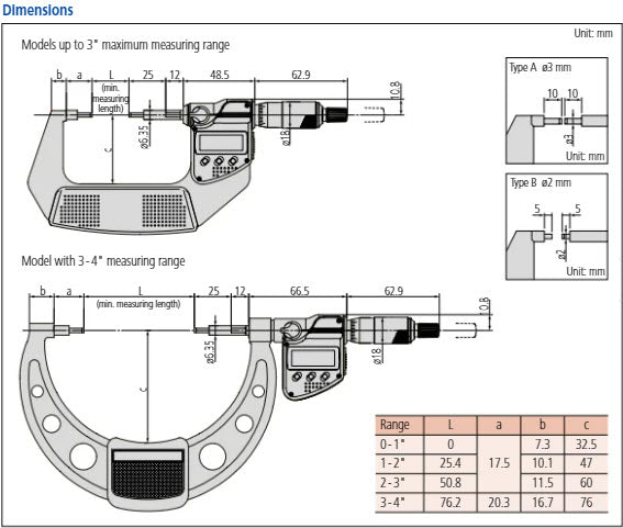 Mitutoyo Digital Spline Micrometer IP65 Inch/Metric, 50-75mm/2-3", 2mm Measuring Face 331-363-30