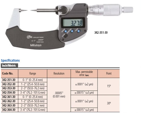 Mitutoyo Digital Point Micrometer IP65 Inch/Metric, 75-100mm3-4", 30° Tip 342-364-30
