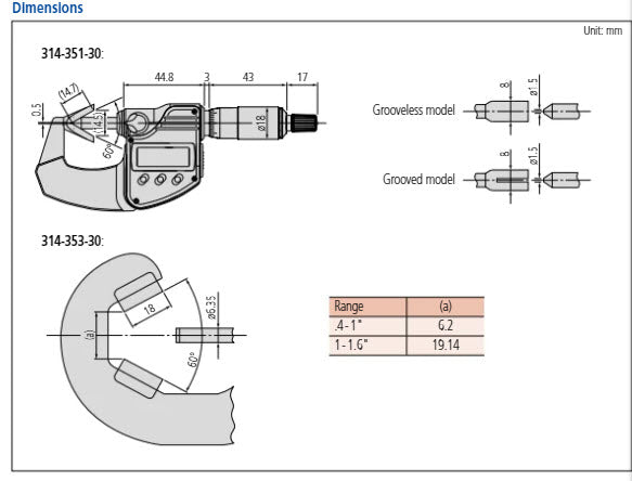 Mitutoyo Digital 3 Flute V-Anvil Micrometer 0,05-0,6" 314-361-30, No grooves