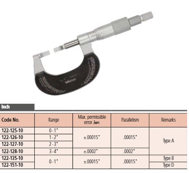 Mitutoyo Blade Micrometer, Carbide-Tipped Blade 1", 0,4mm Blade 122-151-10
