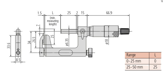 Mitutoyo Digital Interchangeable Anvil Micrometer Inch/Metric, 0-25mm/0-1", IP65 317-351-30