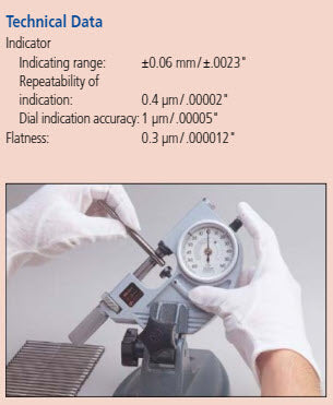 Dial Snap Meter 2-3" 523-133