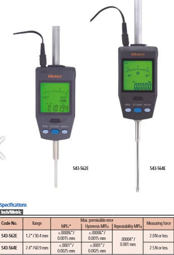 Digital Indicator High Accuracy ID-H, 60.9mm/2.4", BS AC-Adapter, .0005mm/.00002" 543-562E