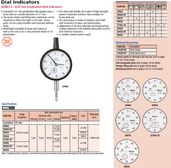 Standard DTI, Flat Back, ISO Type, 5mm, 0,01mm 2045AB