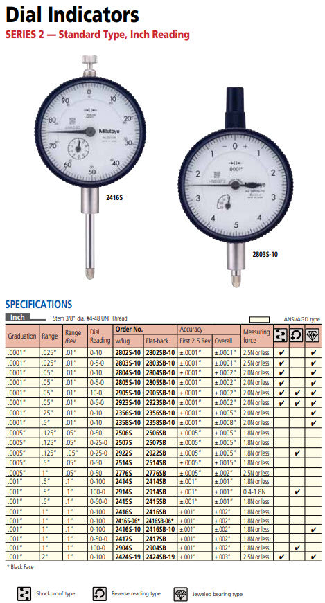Dial Gauge, Lug Back, ANSI/AGD Type Jewelled Bearing, Shockproof, 0,05", 0,0001" 2805S-10