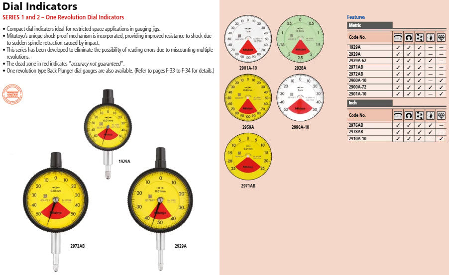 Dial Gauge, Lug Back, ISO Type One Revolution, Shock- & Dustproof, 1mm, 0,01mm 1929A-62