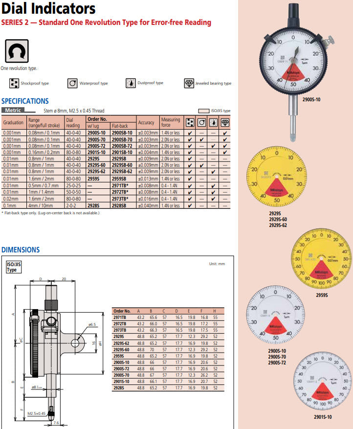 Dial Gauge, Lug Back, ISO Type One Revolution, Jewelled Bearing, Shock- & Dustproof, 0,08mm, 0,001mm 2900-72