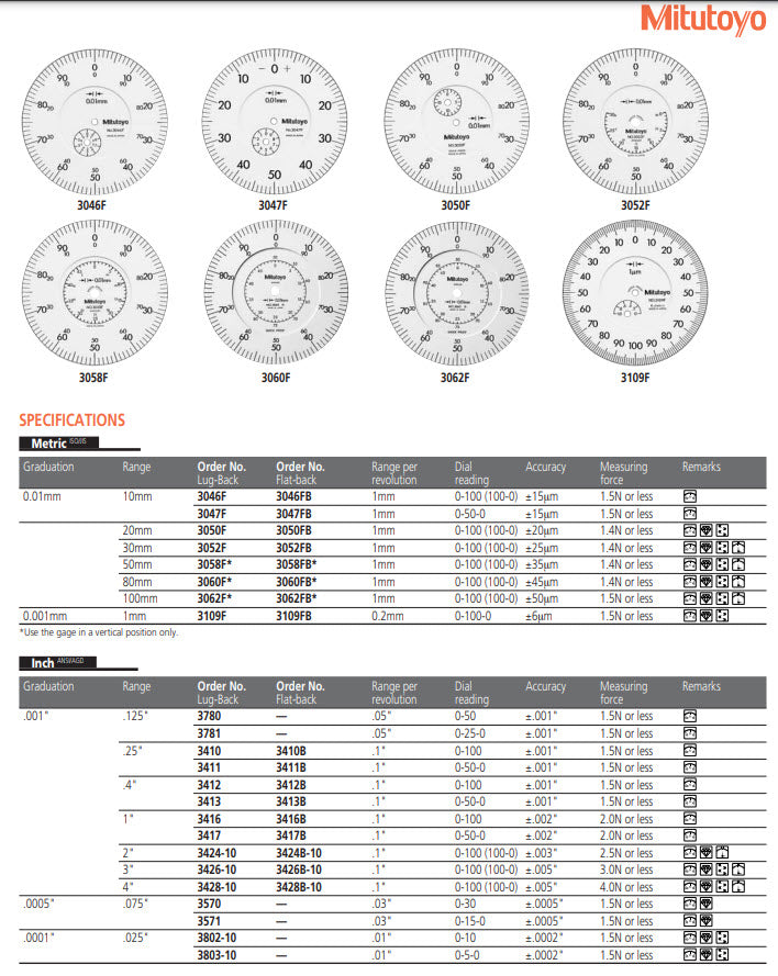 Dial Gauge, Lug Back, ISO Type 20mm, 0,01mm 3050F