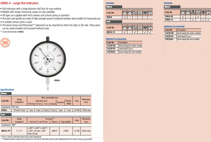 Dial Gauge, Lug Back, ISO Type 10mm, 0,01mm 4046A