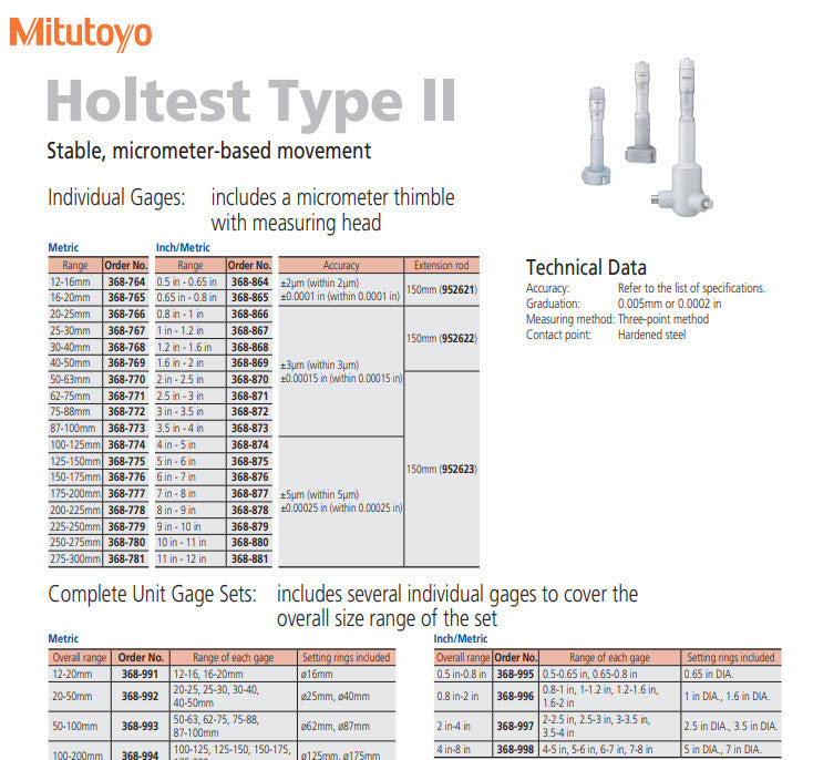 Mitutoyo 3 Point Micrometer 368-865 Accuracy: 0.00015" Depth: 3.15" Graduation: 0.0002" Measuring Anvils:Hardened alloy steel Measuring gap to bottom of bore: .087"/2.2mm Range: 0.65"-0.80"