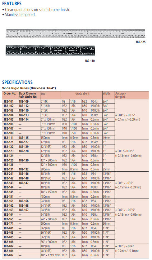 Steel Rule, Wide Rigid Rule 150mm/6", Metric/Inch 182-105