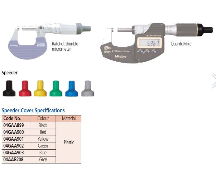 Mitutoyo Colour Speeder for Ratchet Thimble Grey 04AAB208