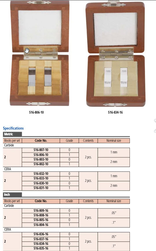 Mitutoyo 516-807-10 Wear Block sets grade 0, Nominal 1mm Carbide