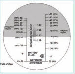 MHC 854-4011 Refractrometer RHB-10ATC, Range 0-10%, Grad. 0.1%, ATC