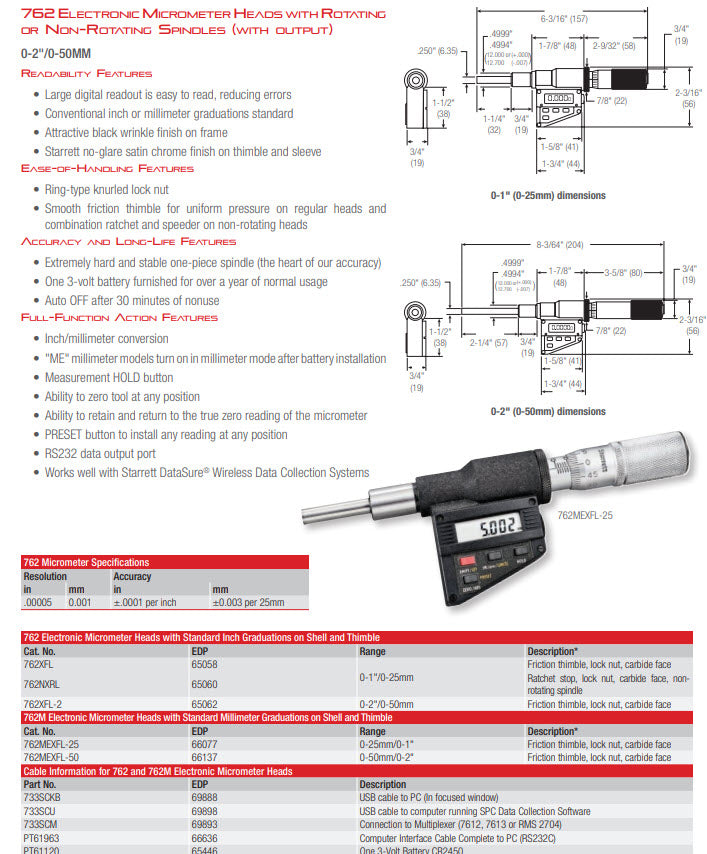 Starrett 762MEXFL-50 Digital Micrometer Head, 0-50mm Range, Accuracy.002mm, Friction Sleeve, Safety Nut, Carbide Face