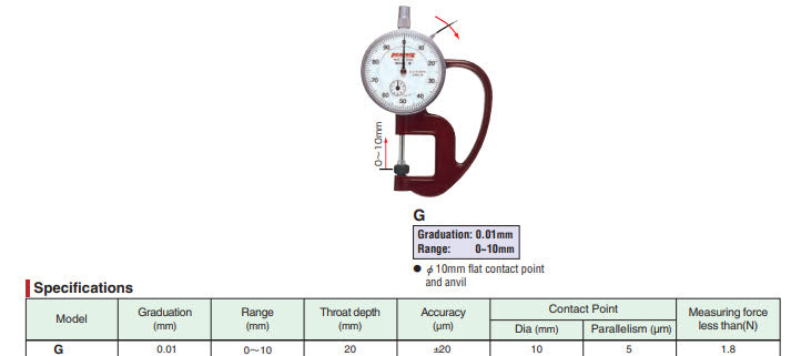 Peacock Dial Thickness Gauge Graduation .01mm x 10mm Throat depth 20mm Model G