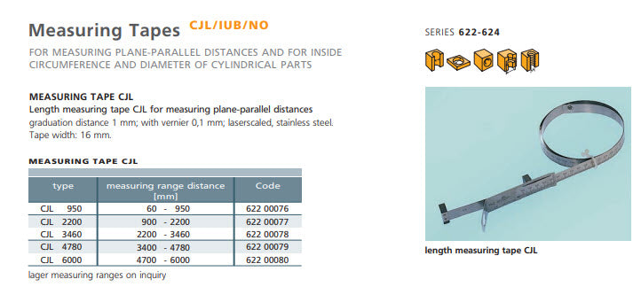 Schwenk 62200080 Length tape measure CJL 6000, Band Range: 4700 - 6000mm Tape width 16mm