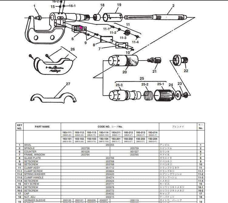 Mitutoyo 203772 Set Screw Series 131