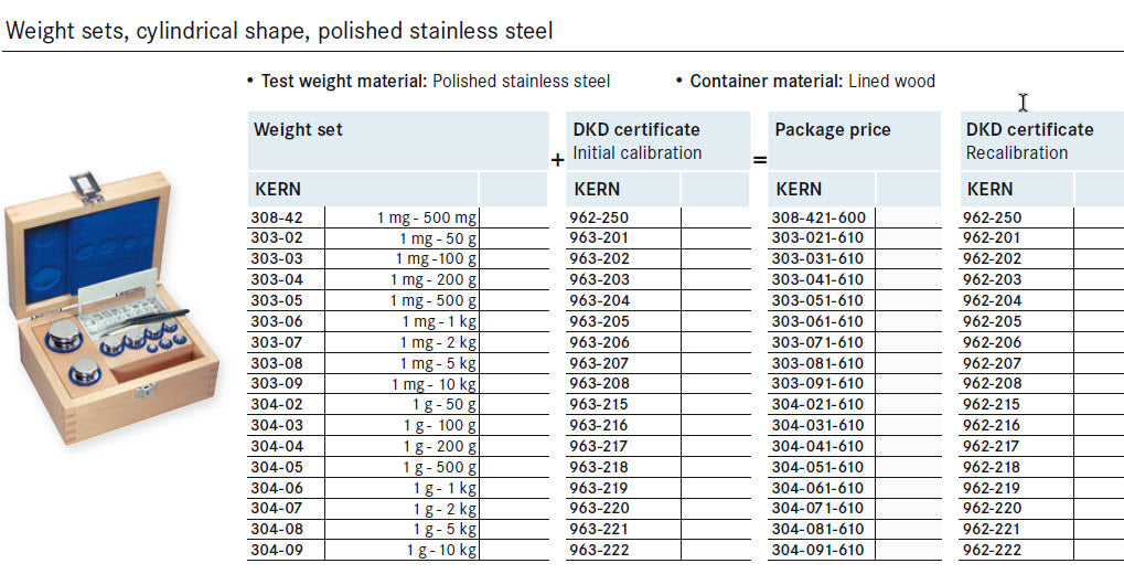 Kern 303-021-610 E1 Set of Weights 1 mg-50 g in , Polished Stainless Steel in Wooden Box with DKD Calibration Certificate, Milligram weights in a removable plastic box Dust-brush, tweezers and gloves