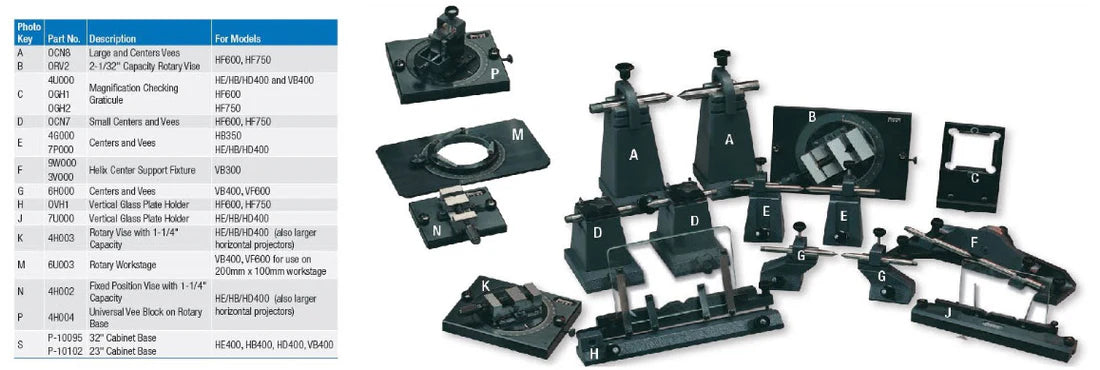 Starrett 7P000 Precision Centres & Vees