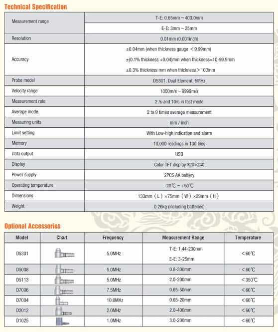 DC-4000 Ultrasonic Thickness Gauge Measuring Range: P-E 0.65-400 mm. E-E 3.00-25.0 mm.